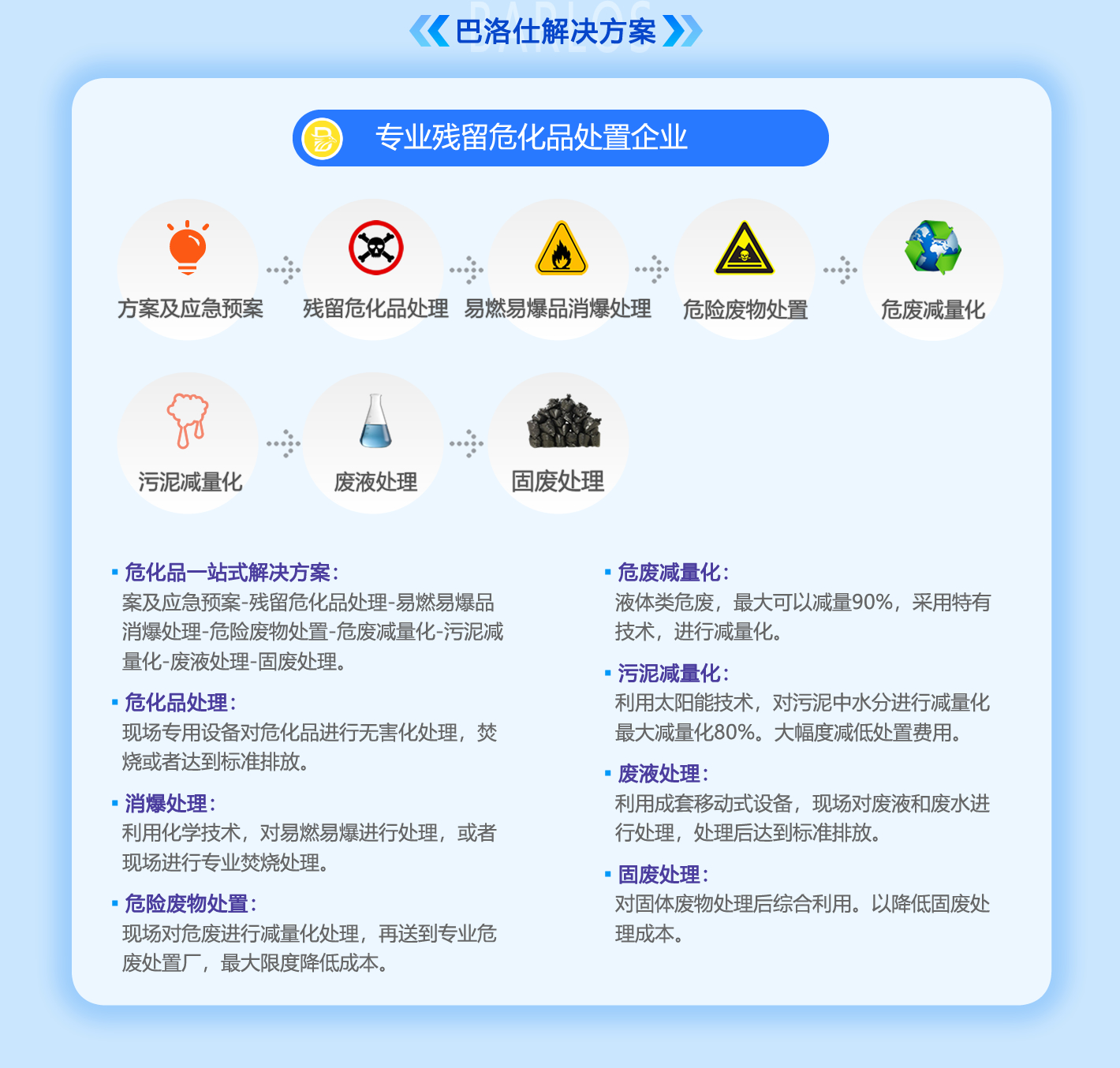 危險(xiǎn)廢物處置(圖2) ?;幹?-PC.jpg